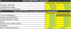 tarifs 2019 salle des fêtes