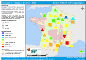 nappes