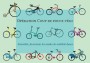 Information Vélo Information Vélo