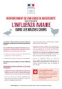 Message de M. le préfet de l’Eure relatif à la lutte contre l’influenza aviaire. Message de M. le préfet de l’Eure relatif à la lutte contre l’influenza aviaire.