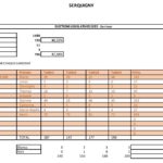 Résultats Législatives 2022 1er tour à Serquigny Résultats Législatives 2022 1er tour à Serquigny