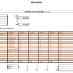 Résultats Législatives 2022 1er tour à Serquigny 